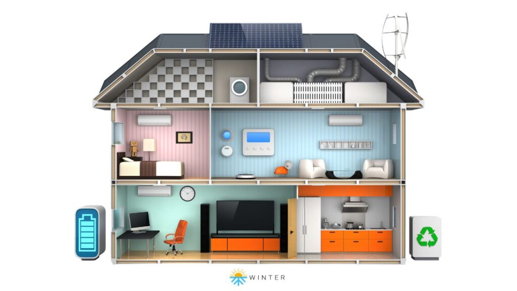 fűtő_klíma_fogyasztása családi ház fűtéskorszerűsítés